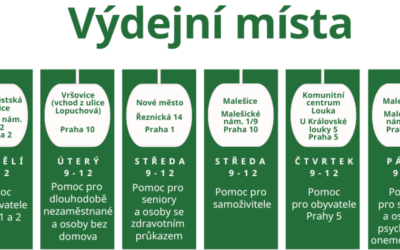 První zásilka oblečení pro potravinové banky